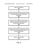 System and Method for Managing a Memory as a Circular Buffer diagram and image