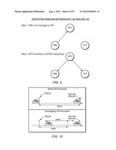 System and Method for Managing a Memory as a Circular Buffer diagram and image