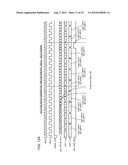 System and Method for Managing a Memory as a Circular Buffer diagram and image