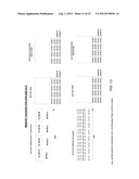 System and Method for Managing a Memory as a Circular Buffer diagram and image