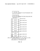 System and Method for Managing a Memory as a Circular Buffer diagram and image