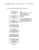 System and Method for Managing a Memory as a Circular Buffer diagram and image