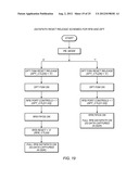 System and Method for Managing a Memory as a Circular Buffer diagram and image