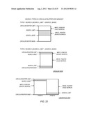 System and Method for Managing a Memory as a Circular Buffer diagram and image