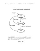 System and Method for Managing a Memory as a Circular Buffer diagram and image