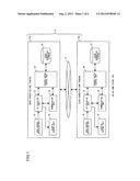 INFORMATION PROCESSING DEVICE AND INFORMATION PROCESSING METHOD diagram and image