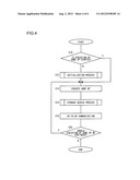 INFORMATION PROCESSING DEVICE AND INFORMATION PROCESSING METHOD diagram and image