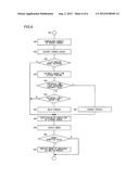 INFORMATION PROCESSING DEVICE AND INFORMATION PROCESSING METHOD diagram and image