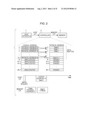 MEMORY DEVICE AND MEMORY SYSTEM diagram and image