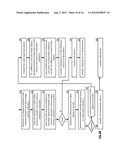 TRANSFERRING DATA IN RESPONSE TO DETECTION OF A MEMORY SYSTEM IMBALANCE diagram and image