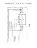 TRANSFERRING DATA IN RESPONSE TO DETECTION OF A MEMORY SYSTEM IMBALANCE diagram and image