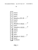 GUEST INSTRUCTION BLOCK WITH NEAR BRANCHING AND FAR BRANCHING SEQUENCE     CONSTRUCTION TO NATIVE INSTRUCTION BLOCK diagram and image