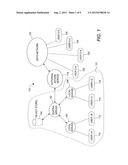 Document Security System that Permits External Users to Gain Access to     Secured Files diagram and image