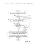 Document Security System that Permits External Users to Gain Access to     Secured Files diagram and image