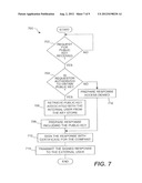 Document Security System that Permits External Users to Gain Access to     Secured Files diagram and image