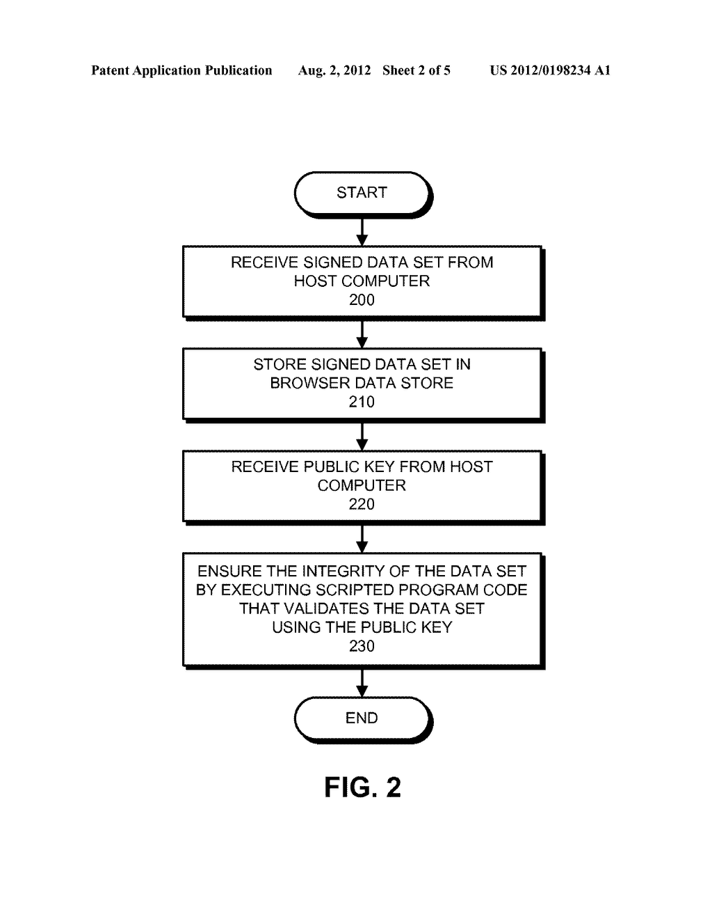 METHOD AND APPARATUS FOR ENSURING THE INTEGRITY OF A DOWNLOADED DATA SET - diagram, schematic, and image 03