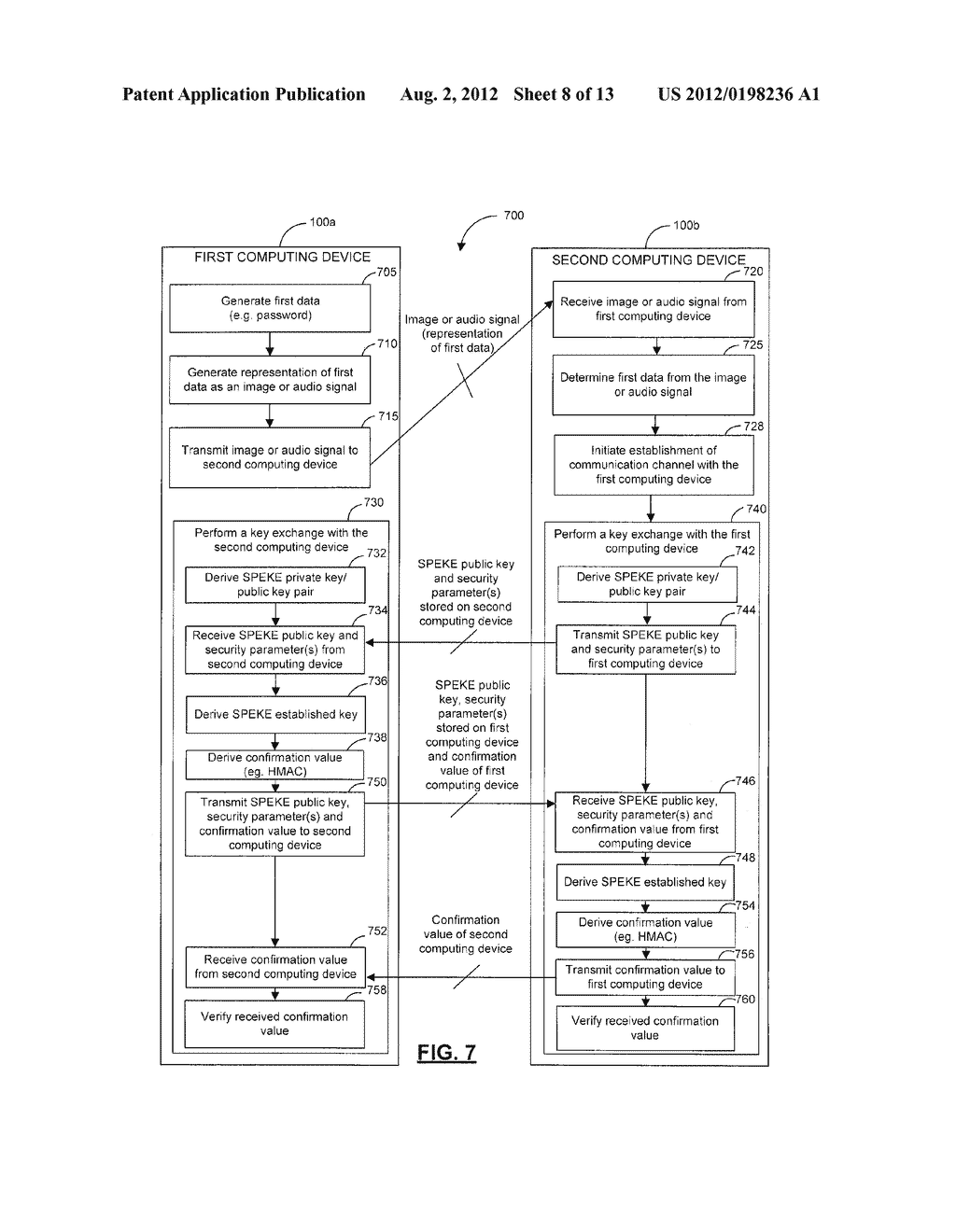 SYSTEMS, DEVICES, AND METHODS FOR SECURELY TRANSMITTING A SECURITY     PARAMETER TO A COMPUTING DEVICE - diagram, schematic, and image 09