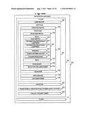 Operational Management Method for Information Processing System and     Information Processing System diagram and image