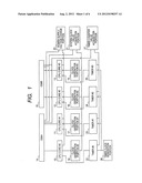 MULTIPROCESSOR diagram and image