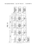 MULTIPROCESSOR diagram and image