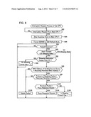 COMMUNICATION DEVICE diagram and image