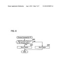 COMMUNICATION DEVICE diagram and image