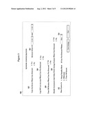 Body Heat Sensing Control Apparatus and Method diagram and image