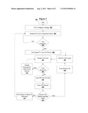 Body Heat Sensing Control Apparatus and Method diagram and image