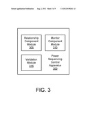 CONTROLLING POWER SEQUENCE IN A BLADE CENTER ENVIRONMENT diagram and image