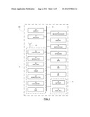 MOBILE DEVICE AND METHOD FOR EXTENDING BATTERY LIFE diagram and image