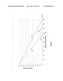 MOBILE DEVICE AND METHOD FOR EXTENDING BATTERY LIFE diagram and image