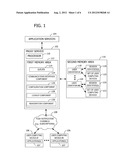 RE-ESTABLISHING PUSH NOTIFICATION CHANNELS VIA USER IDENTIFIERS diagram and image