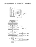 METHOD OF READING AND WRITING TO A SPIN TORQUE MAGNETIC RANDOM ACCESS     MEMORY WITH ERROR CORRECTING CODE diagram and image