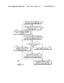 METHOD OF READING AND WRITING TO A SPIN TORQUE MAGNETIC RANDOM ACCESS     MEMORY WITH ERROR CORRECTING CODE diagram and image