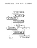 METHOD OF READING AND WRITING TO A SPIN TORQUE MAGNETIC RANDOM ACCESS     MEMORY WITH ERROR CORRECTING CODE diagram and image