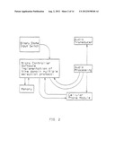 SINGLE ACTION AUDIO INTERFACE UTILISING BINARY STATE TIME DOMAIN MULTIPLE     SELECTION PROTOCOL diagram and image