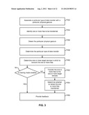 TRANSFERRING DATA USING A PHYSICAL GESTURE diagram and image