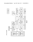 TRANSFERRING DATA USING A PHYSICAL GESTURE diagram and image