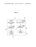 Method and Device for Automatically Determining Control Elements in     Computer Applications diagram and image