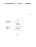 Web Development System and Methodology diagram and image