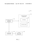 Web Development System and Methodology diagram and image