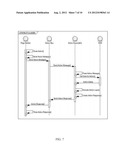 Web Development System and Methodology diagram and image