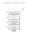 USER INTERFACE STYLE GUIDE COMPLIANCE FORECASTING diagram and image