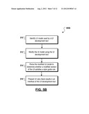 USER INTERFACE STYLE GUIDE COMPLIANCE FORECASTING diagram and image