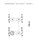 ABSTRACTION-BASED LIVELOCK/DEADLOCK CHECKING FOR HARDWARE VERIFICATION diagram and image