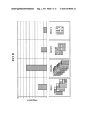 DEFECT INSPECTION SUPPORTING APPARATUS AND DEFECT INSPECTION SUPPORTING     METHOD diagram and image