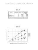 DEFECT INSPECTION SUPPORTING APPARATUS AND DEFECT INSPECTION SUPPORTING     METHOD diagram and image