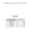 DEFECT INSPECTION SUPPORTING APPARATUS AND DEFECT INSPECTION SUPPORTING     METHOD diagram and image