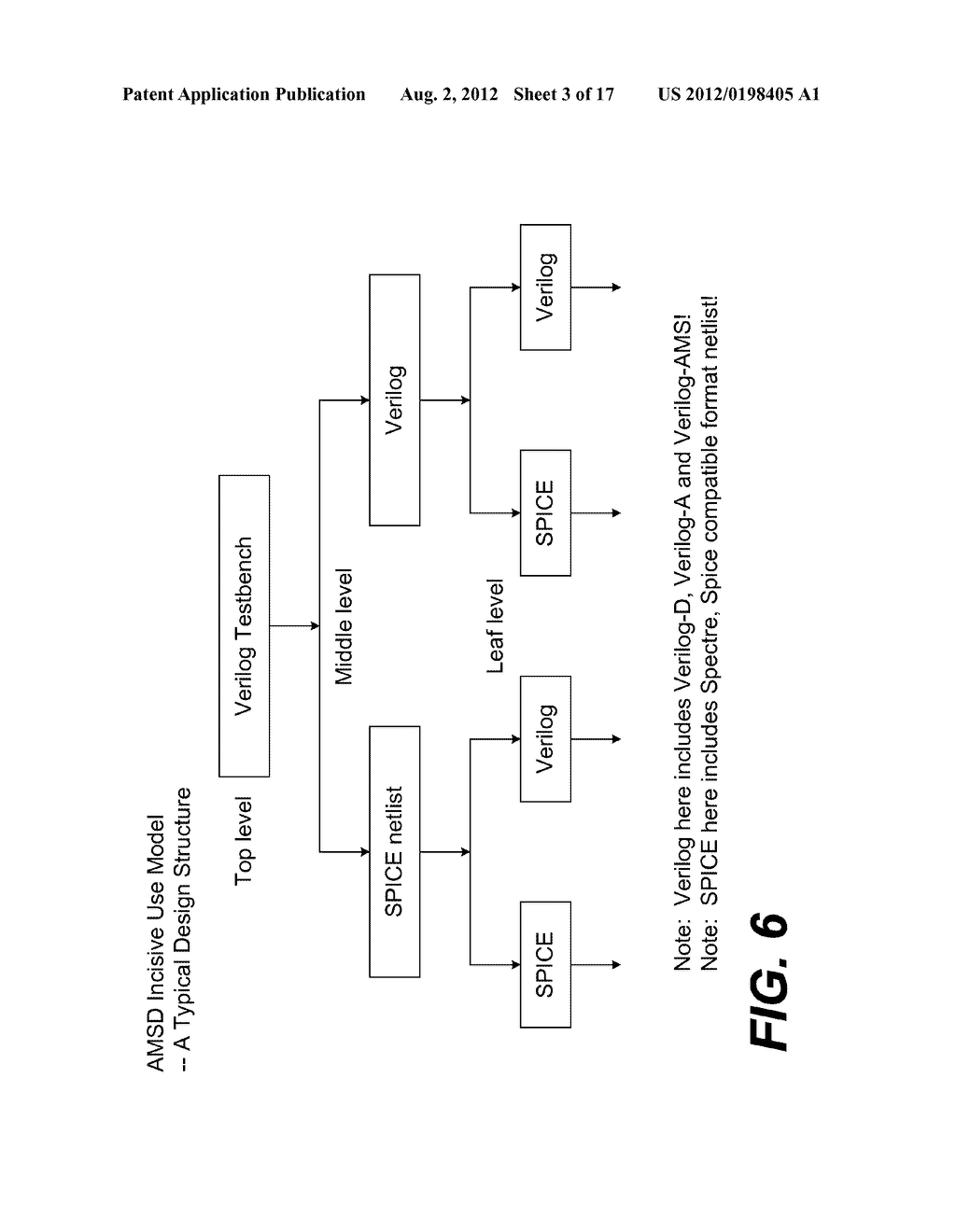 METHOD AND APPARATUS FOR AMS SIMULATION OF INTEGRATED CIRCUIT DESIGN - diagram, schematic, and image 04