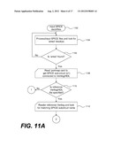 METHOD AND APPARATUS FOR AMS SIMULATION OF INTEGRATED CIRCUIT DESIGN diagram and image